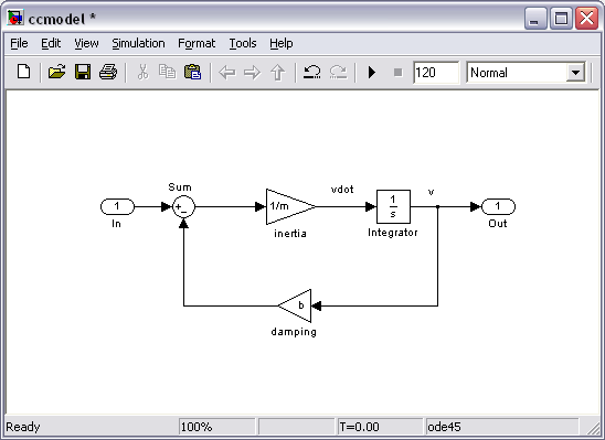 Matlab схема. Электрические цепи в матлаб 14. Моделирование АРВ СД Matlab. Интегрирующее звено симулинк. Схема в матлабе.
