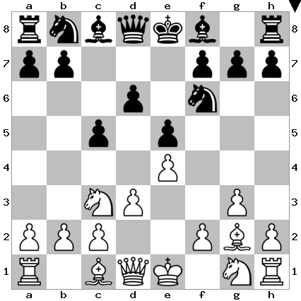 Hunting For 2700 Chess Rating on Lichess 