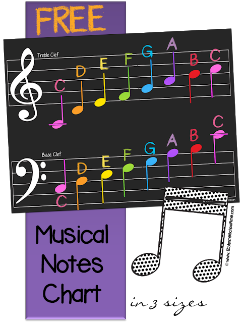 music-theory-free-musical-notes-chart