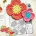 Patrón: Flores muy vistosas al crochet