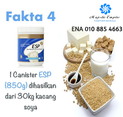 Kelebihan ESP Shaklee berbanding minuman protein lain di pasaran