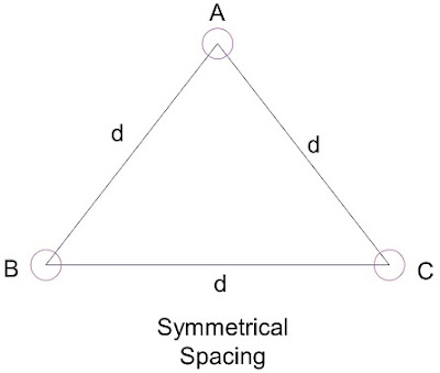 Inductance-of-3-phase-lines-2