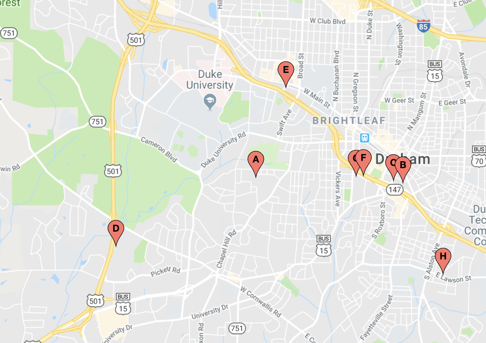 Durham Development Watchlist