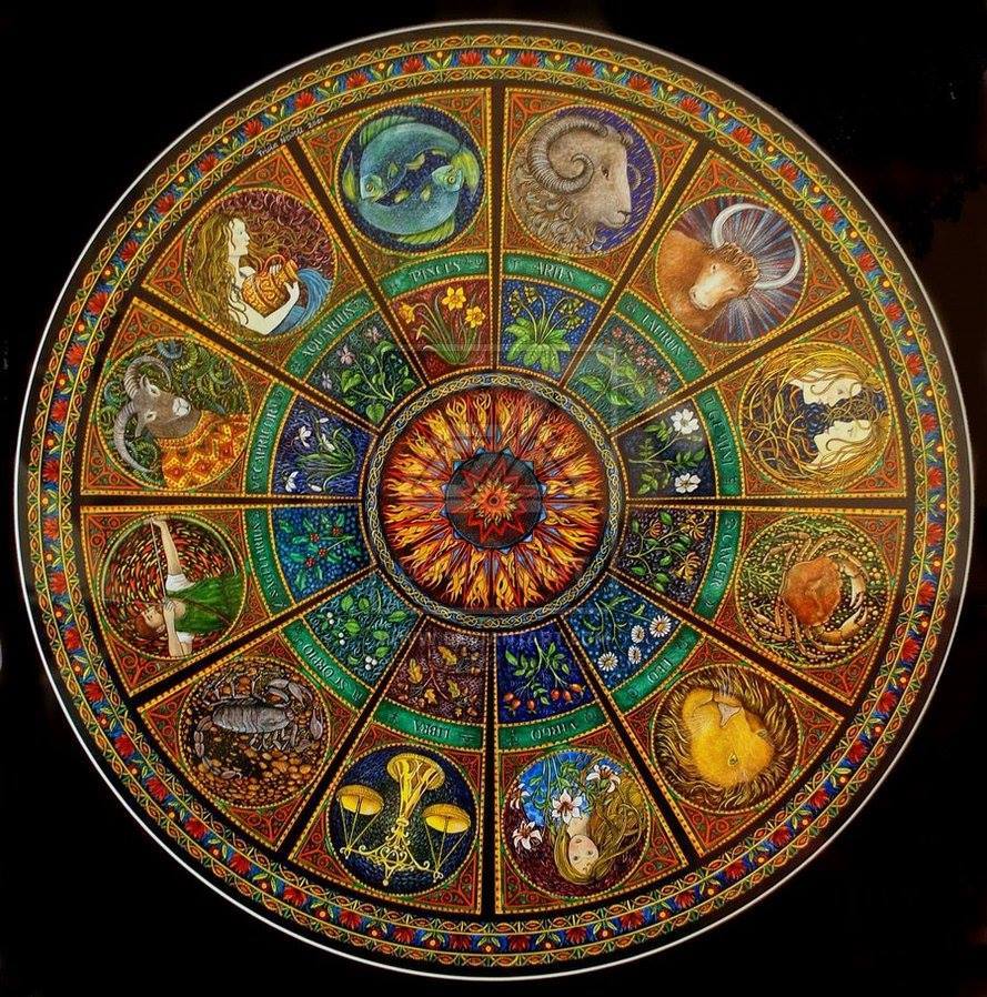 Lindsay Lohan's Astrology-Numerology Mixture 1