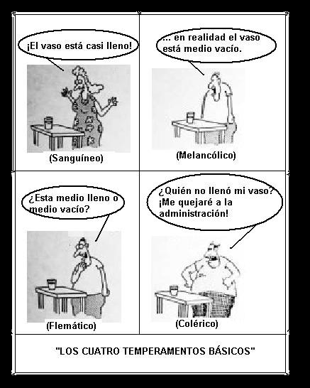 tipos de temperamento humanos tipos de temperamento humanos