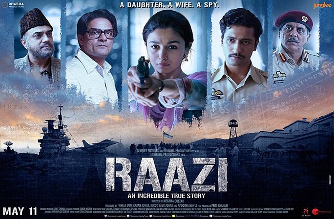 Featured image of post Uwatchfree Raazi The website uwatchfree uploads the pirated versions of hindi movies on their site for free hd download online