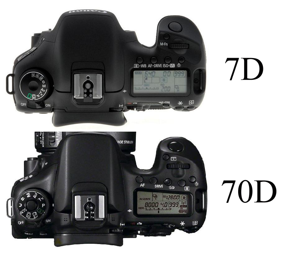 dorst directory Factureerbaar 70D has better features all around: Canon EOS 7D / 10D - 90D Talk Forum:  Digital Photography Review