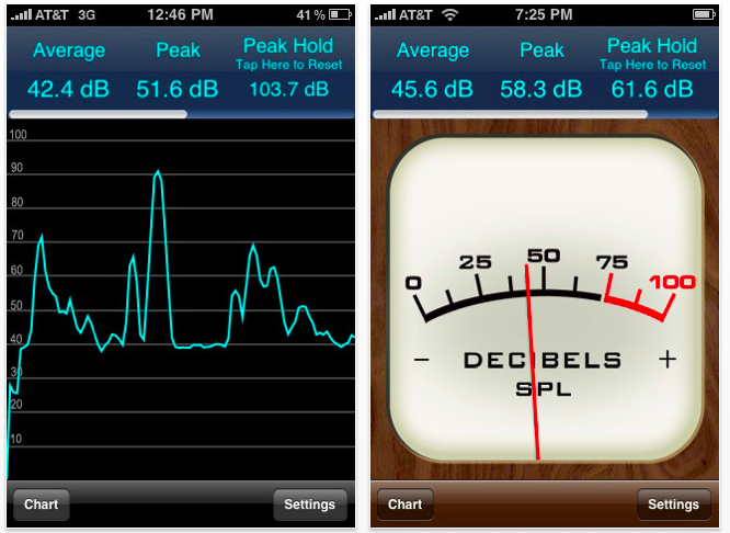 Decibel meter decibel scale - tolfworks