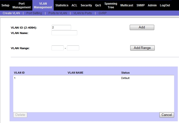 cisco Trunk between CISCO and LINKSYS SRW