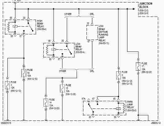 Jeep Grand Cherokee WJ Electrical Wiring Diagram - Wiring Diagram