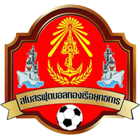 ROYAL THAI FLEET FC