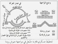 الموسوعة المدرسية - عبقرية حنبعل - تخطيط عسكري قام به حنبعل في مواجهة جيوش روما