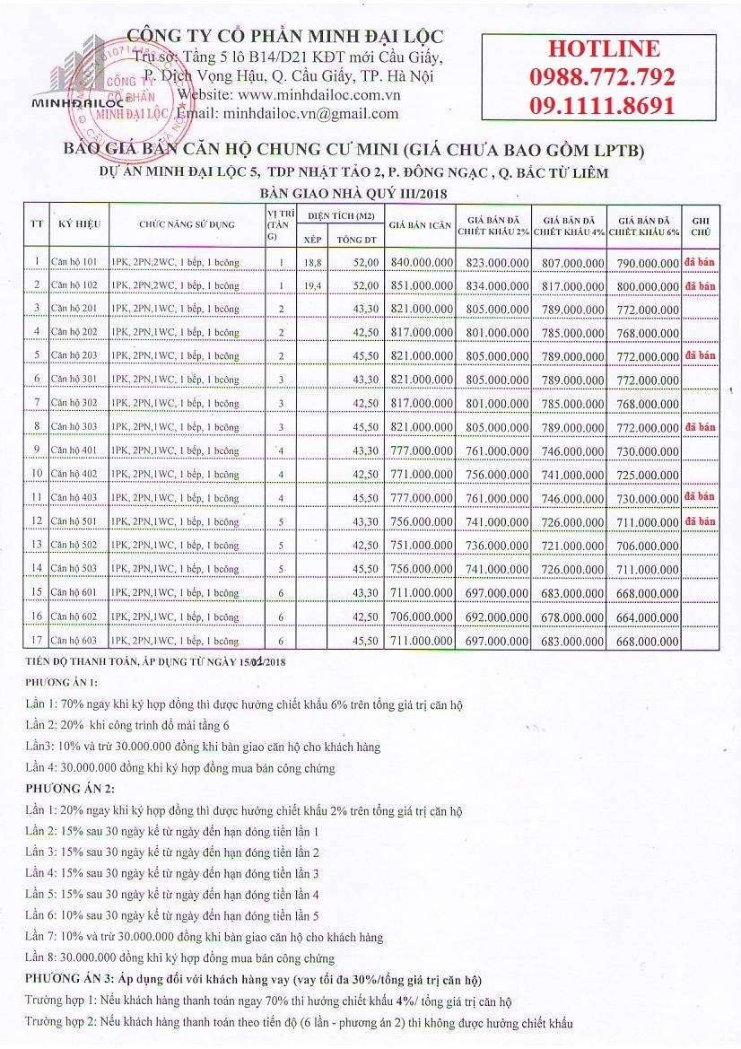 B%25E1%25BA%25A3ng+gi%25C3%25A1+MDL5_ng%