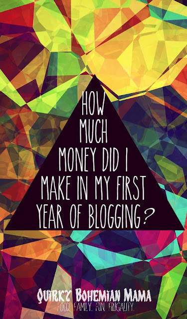 How Much Money Did I Make in My First Year of Blogging? {honest blog income report} New blog income report. How much money can a new blogger make? How to make money blogging. Searches related to how much money does a new blog make how to make money blogging for beginners types of blogs that make money average blogger salary how much do fashion bloggers make blogging income how much do bloggers make per post how do bloggers make money from blogging how long does it take to make money blogging Searches related to how to make money blogging for beginners create a blog for free and make money how to make money with a blog for beginners