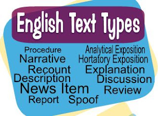 Jenis Teks (Types Of Text) dalam Bahasa Inggris | Mahpudeen Blog