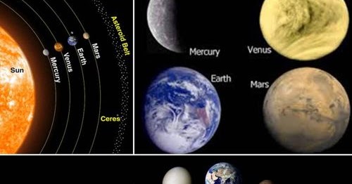 4 Planet Dalam Di Tata Surya Kita