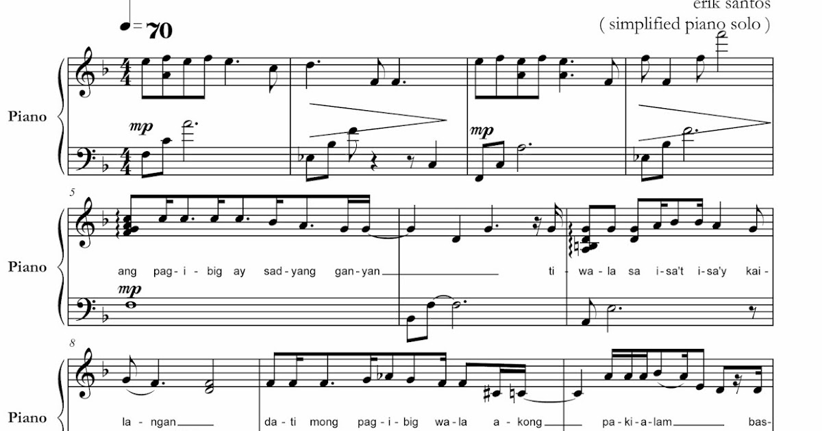 simplified piano solo maging sino ka man by erik santos PianistAko