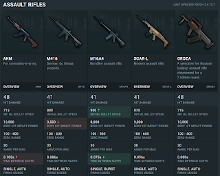 اسلحة ببجي, بندقية, بندقية Groza, لعبة ببجي, AKM Gun, Groza, Gun, PUBG, اسلحة ببجي, بندقية, بندقية Groza, لعبة ببجي, AKM Gun, Groza, Gun, PUBG,