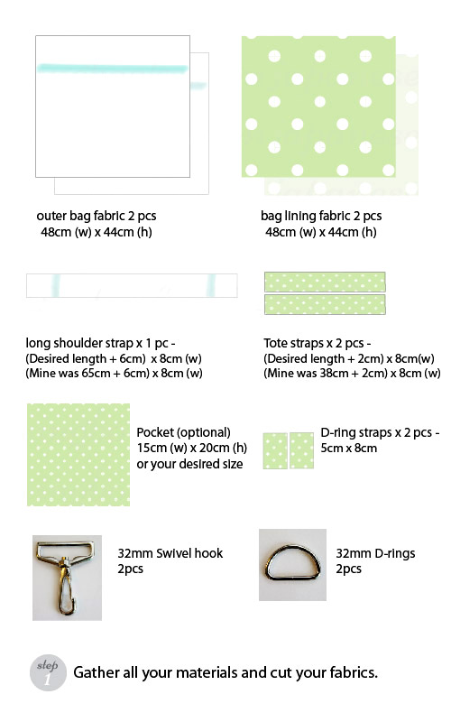 Reversible Shoulder Bag / Tote Tutorial DIY Tutorial Ideas!