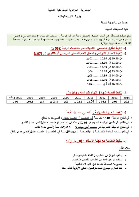 نتائج مسابقات التوظيف 2015 مديرية التربية لولاية خنشلة