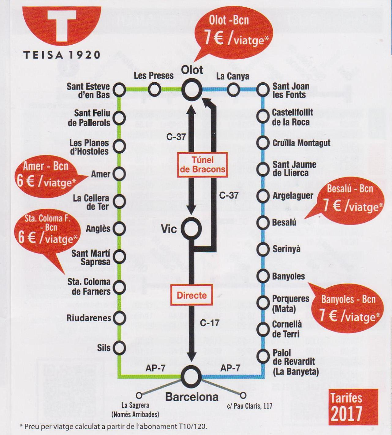 The traveler's drawer 01/07/18