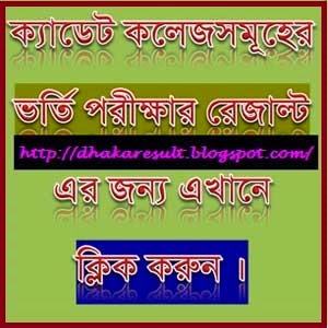 Cadet College Admission Result 2015 Cadet College Admission Result 2015