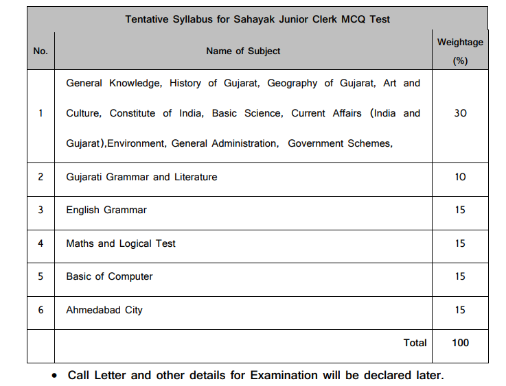 AMC Sahayak Junior Clerk Syllabus