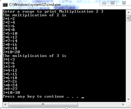 JAVA Program to print Multiplication Table - Latest Info around the Globe