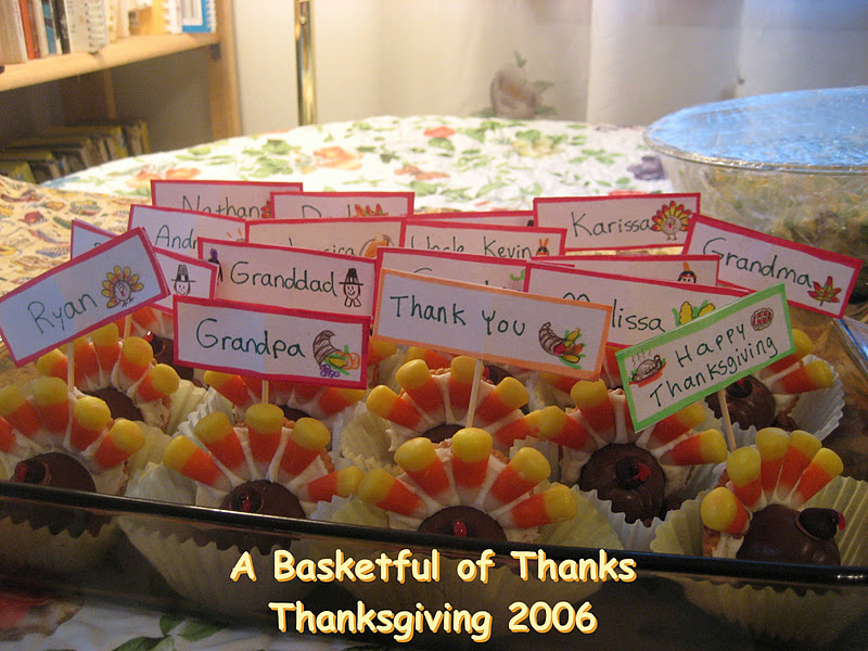 Best time to go to rome at thanksgiving