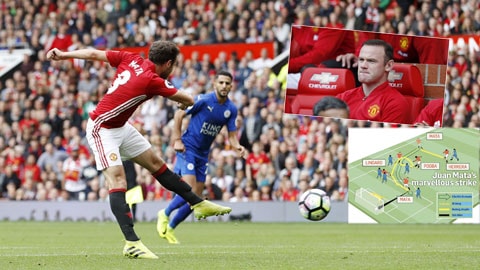 Thông điêp dành cho Rooney hãy trao "số 10" cho Juan Mata
