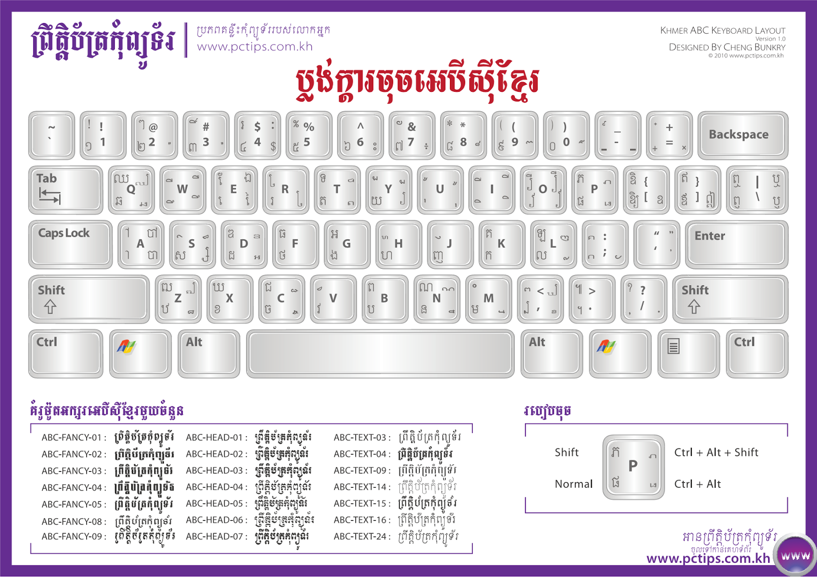 Fonts Khmer Unicode And Other Type Abc Khmer Fonts Setup And Layout