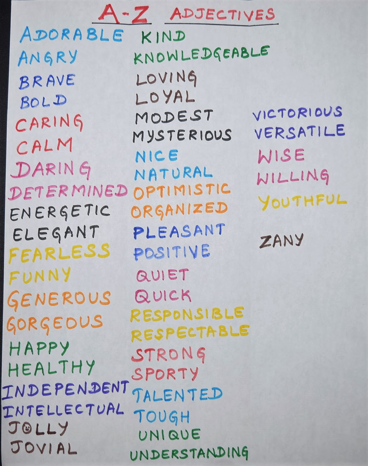 Sindhu's cocoon: A-Z Adjectives
