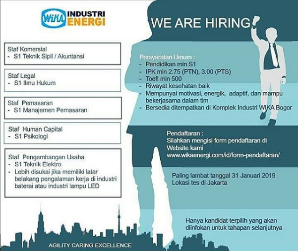 Lowongan Pekerjaan Di Unilever 2019
