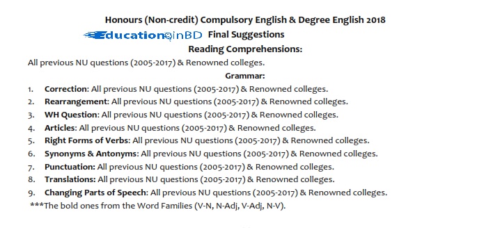 NU Degree Pass Exam English Suggestion 2018