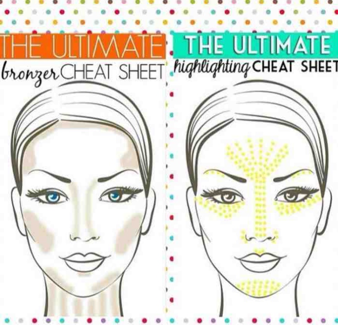 Bellynim Bronze and Highlighting