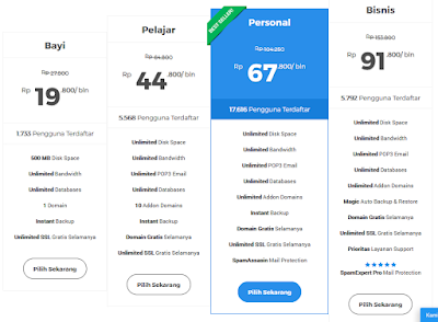 Harga Hosting di Web Hosting Niagahoster