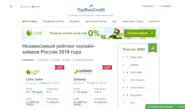 все микрокредиты онлайн на карту по россии лучшиехоум кредит телефон горячей линии