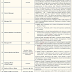 PPHI jobs in sindh