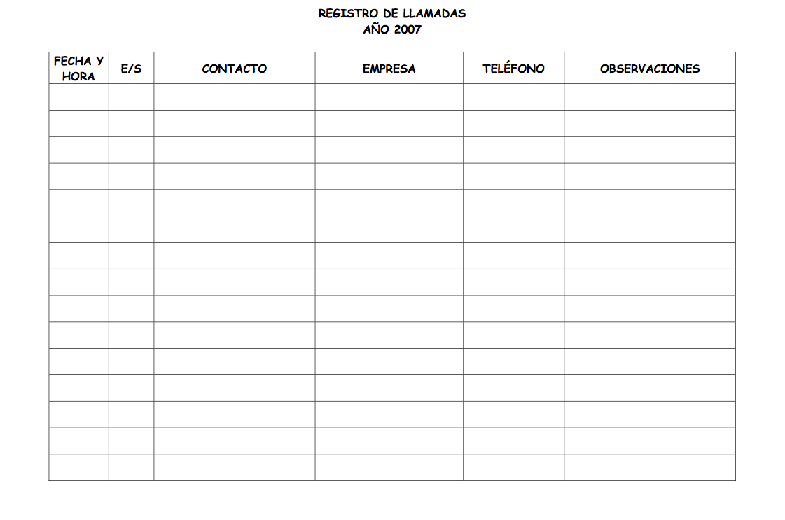 CONSEJOS Para La LLAMADA TELEFÓNICA Efectiva