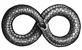 La poesía y el infinito, ¿Al principio del fin, o, al fin del principio? La poesía y el infinito, ¿Al principio del fin, o, al fin del principio?, Francisco Acuyo