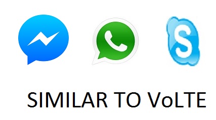 VoIP APPLICATIONS