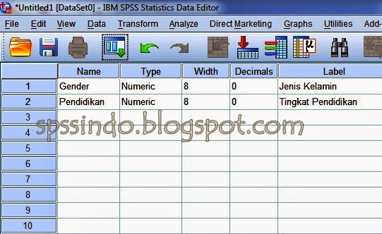 Uji Chi Square dengan SPSS Lengkap Uji Chi Square dengan SPSS Lengkap
