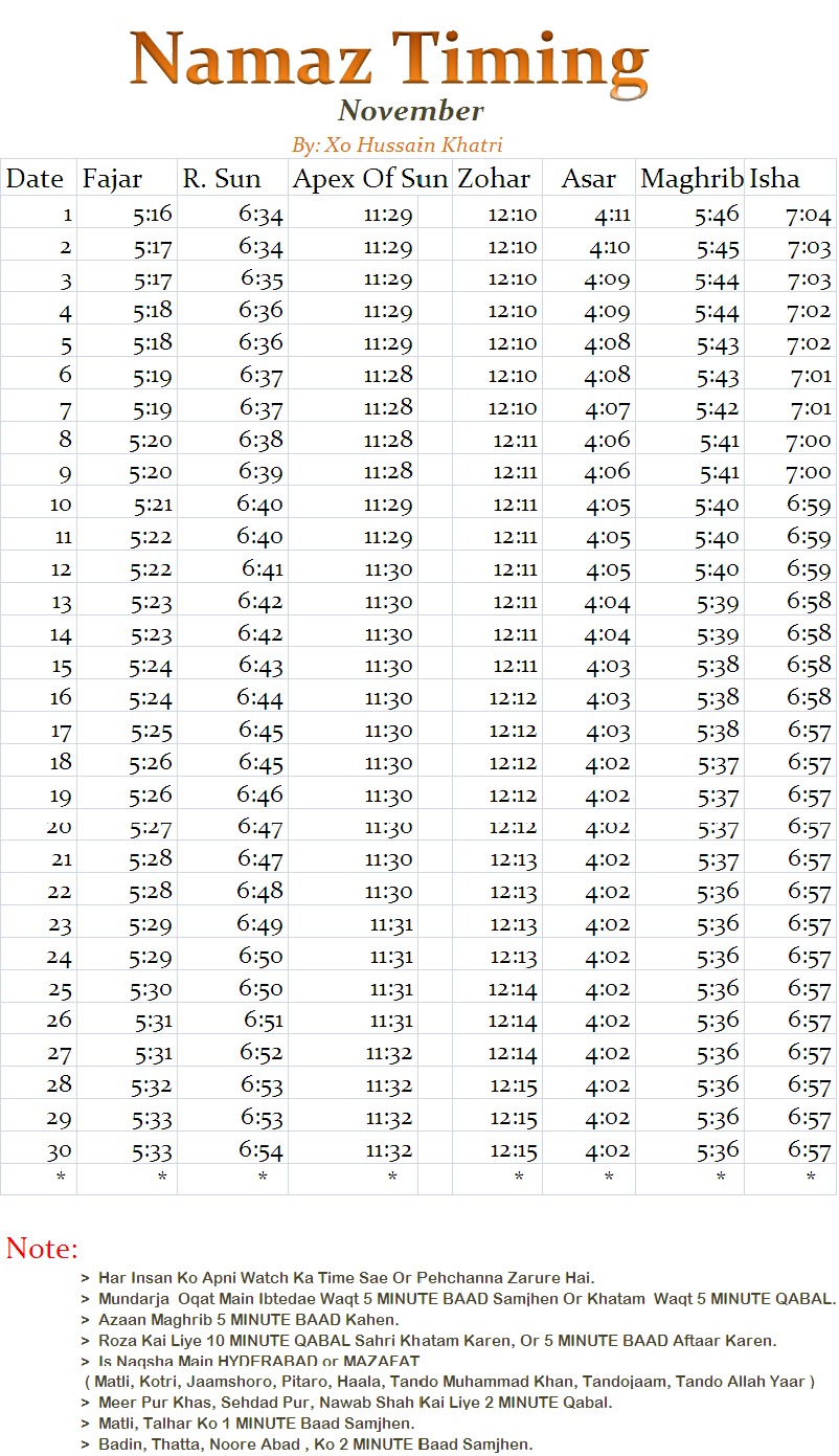 Attari Madani Namaz Timing