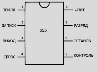 NE555