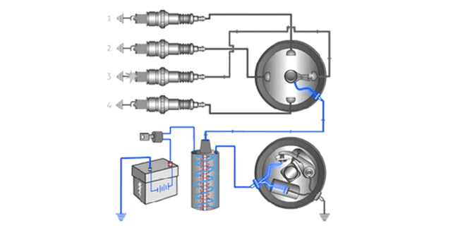 Komponen Sistem Pengapian Konvensional Mobil Dan Cara Kerjanya