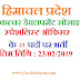 हिमाचल प्रदेश हॉर्टिकल्चर डेवलपमेंट सोसाइटी में विभिन्न पदों पर भर्ती !! 23 फरवरी 2019 से पहले करे आवेदन