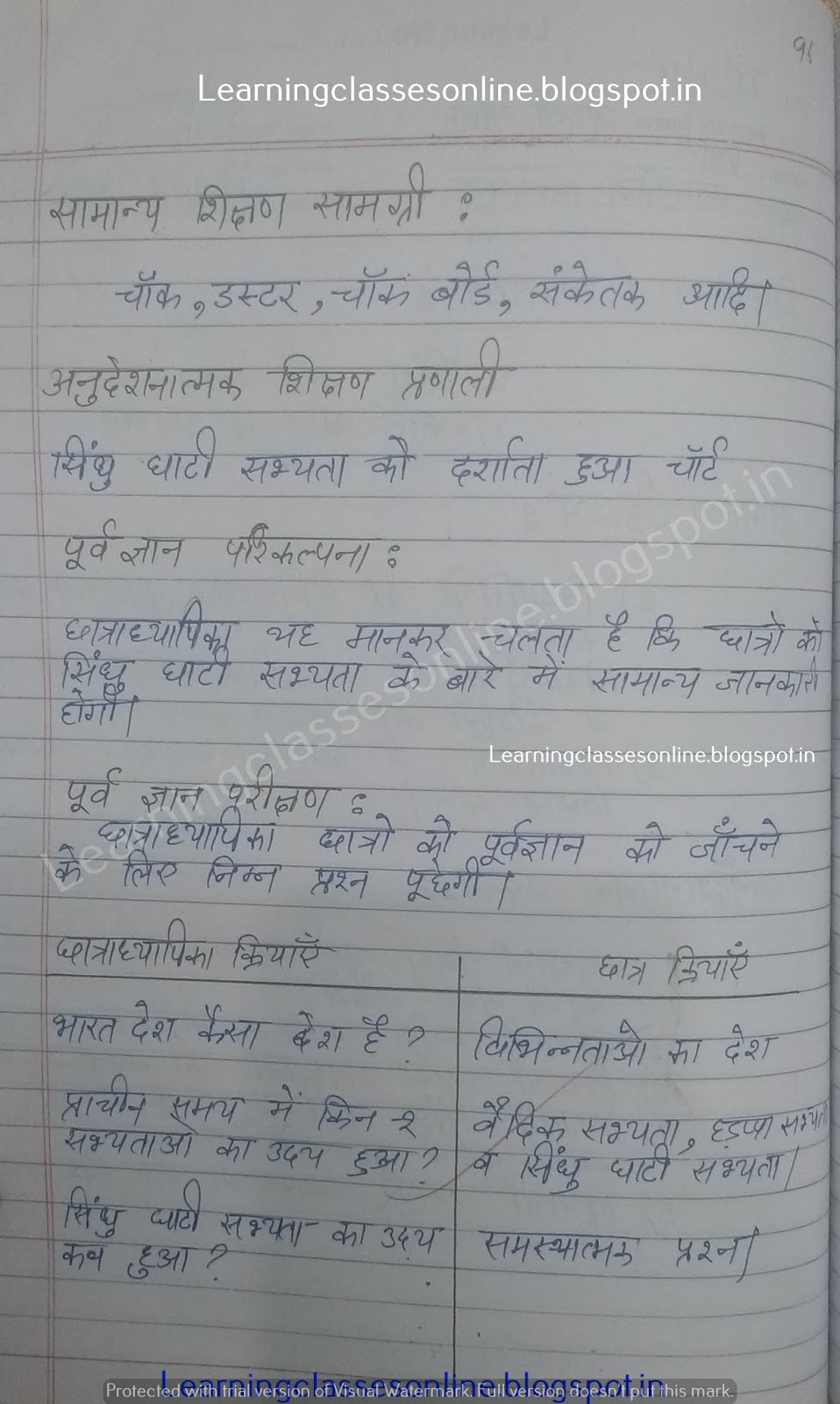 social science project for class 4, cbse 9th social science projects,