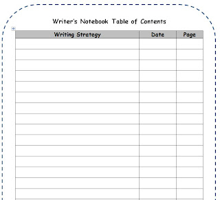 Jennifer's Teaching Tools: Writer's Notebooks