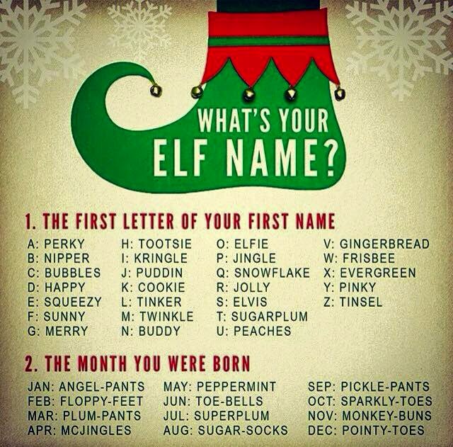 Sandra's Place: What's Your Elf Name