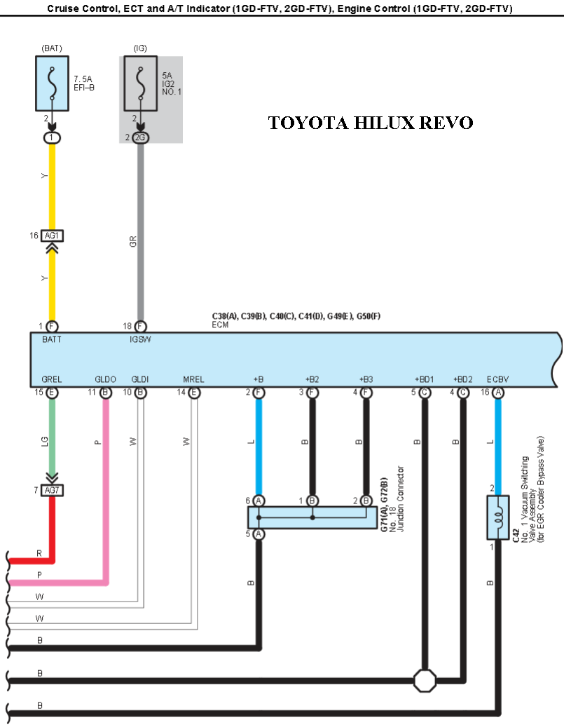 TOYOTA HILUX REVO WIRING ENGINE Hilux Revo Engine Control 1GDFTV